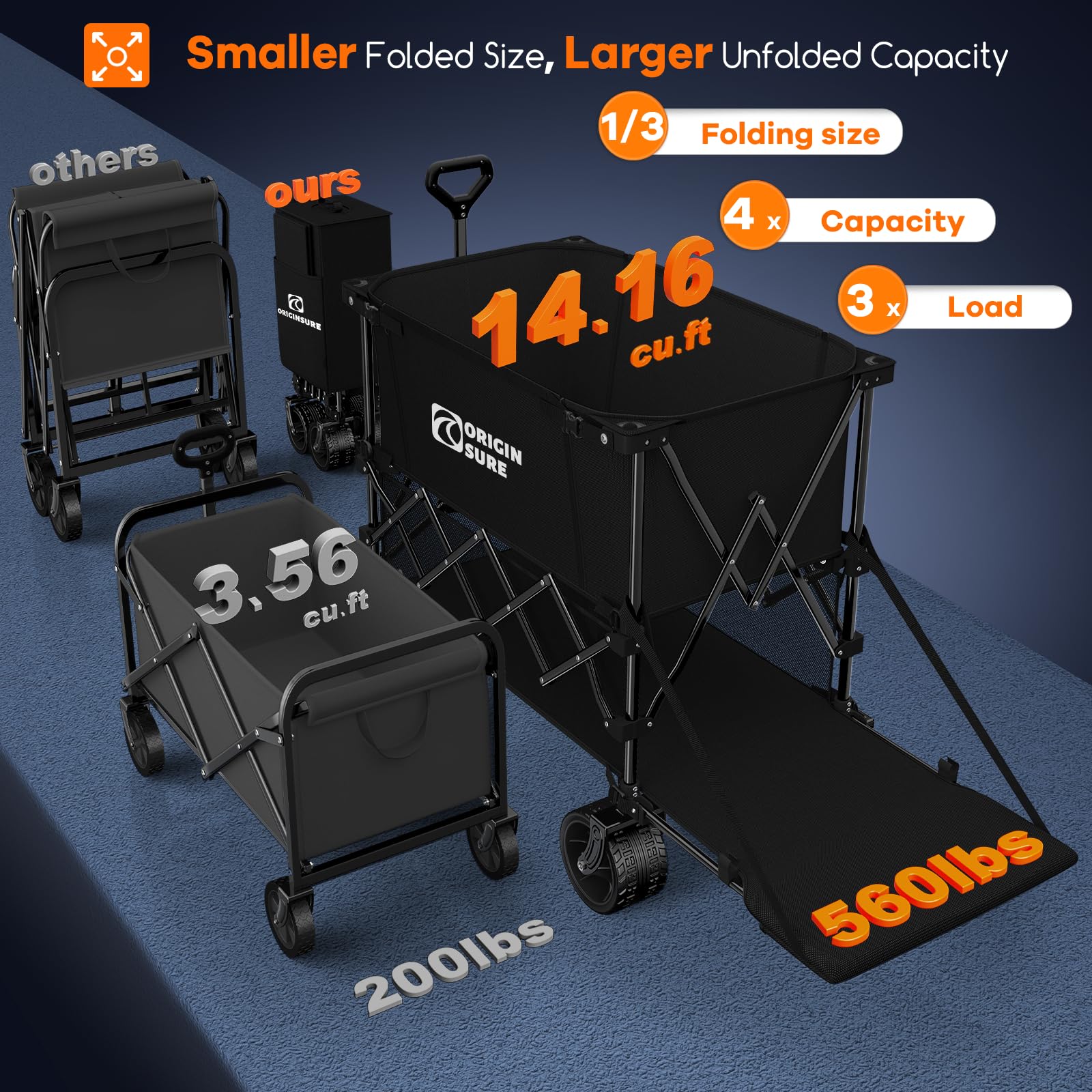 Originsure foldable cart compact folded size shown for easy trunk storage.