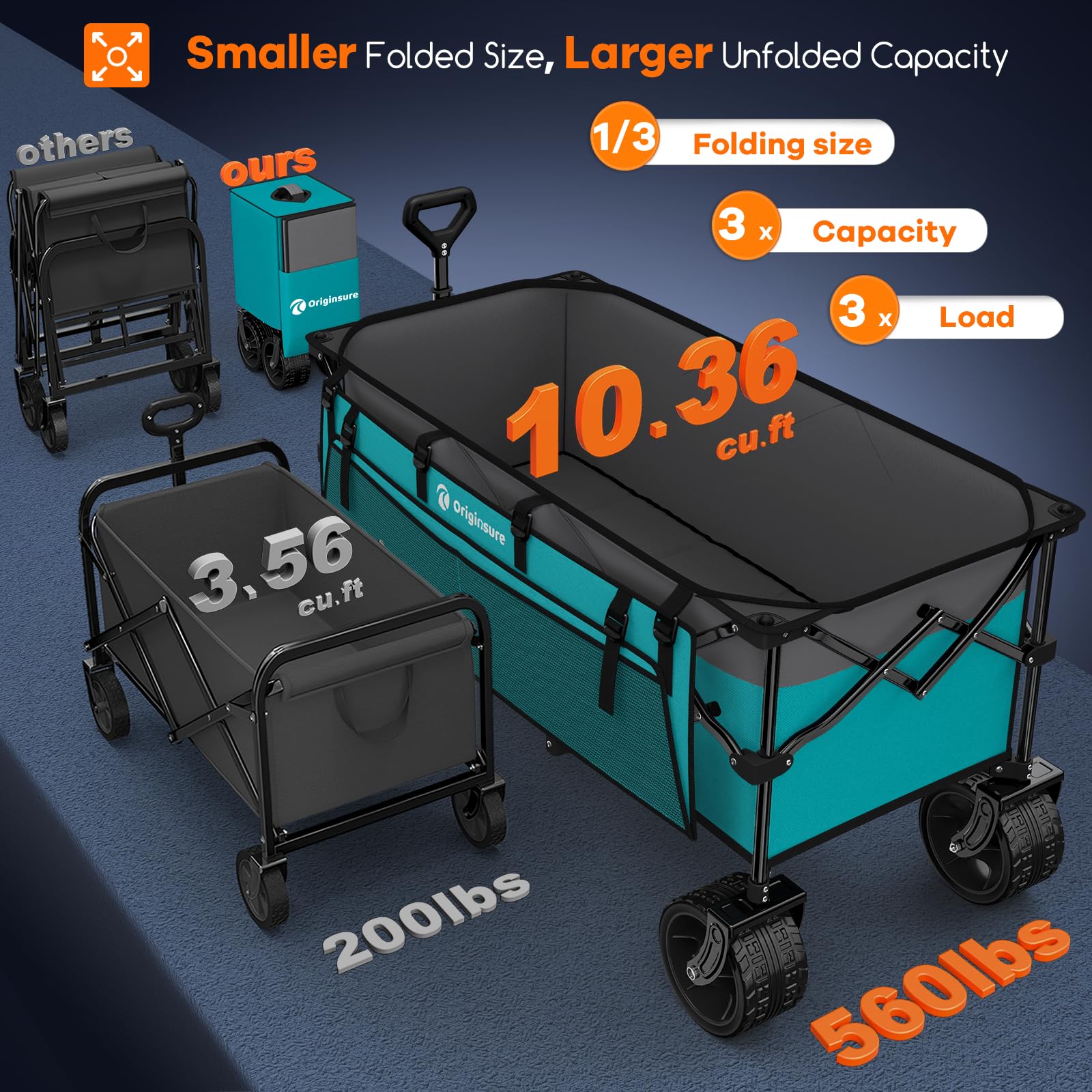 Originsure sturdy metal frame wagon with thick 600D fabric for durability.
