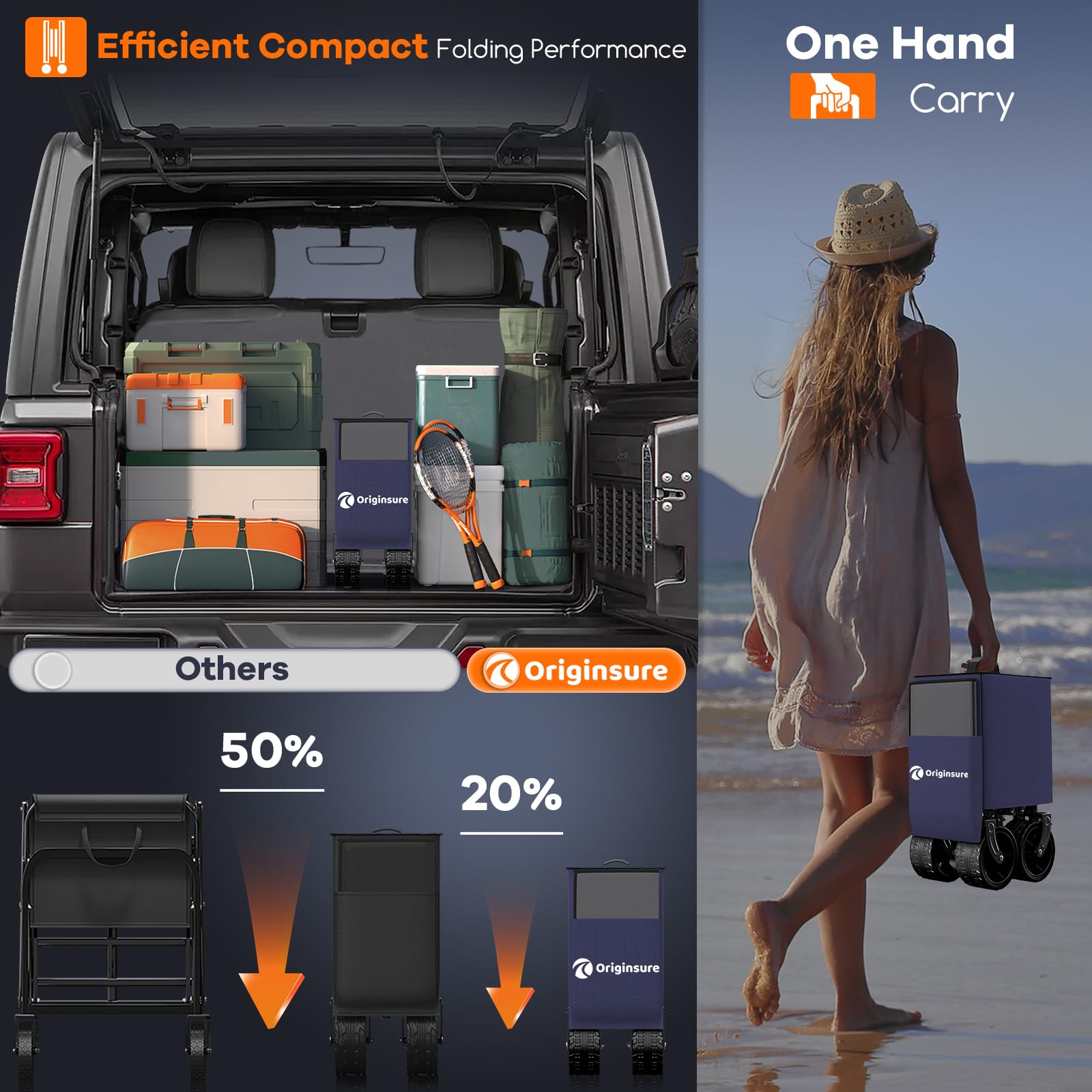 Originsure folded-size wagon saves trunk and closet space
