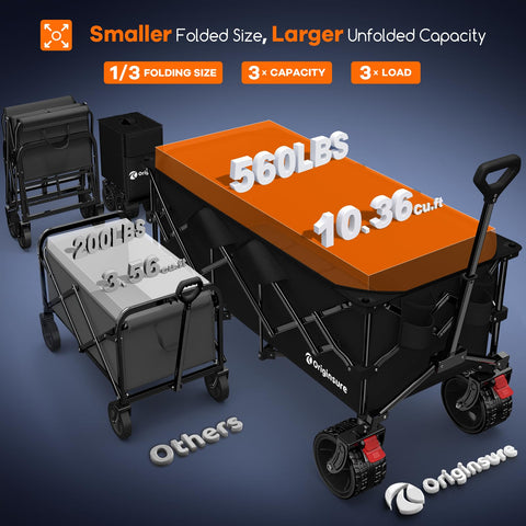 Originsure folding wagon 300L capacity supports groceries and equipment