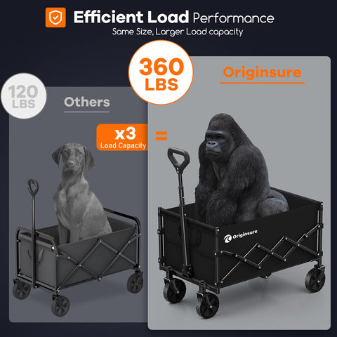 Originsure durable 600D oxford fabric withstands outdoor use.