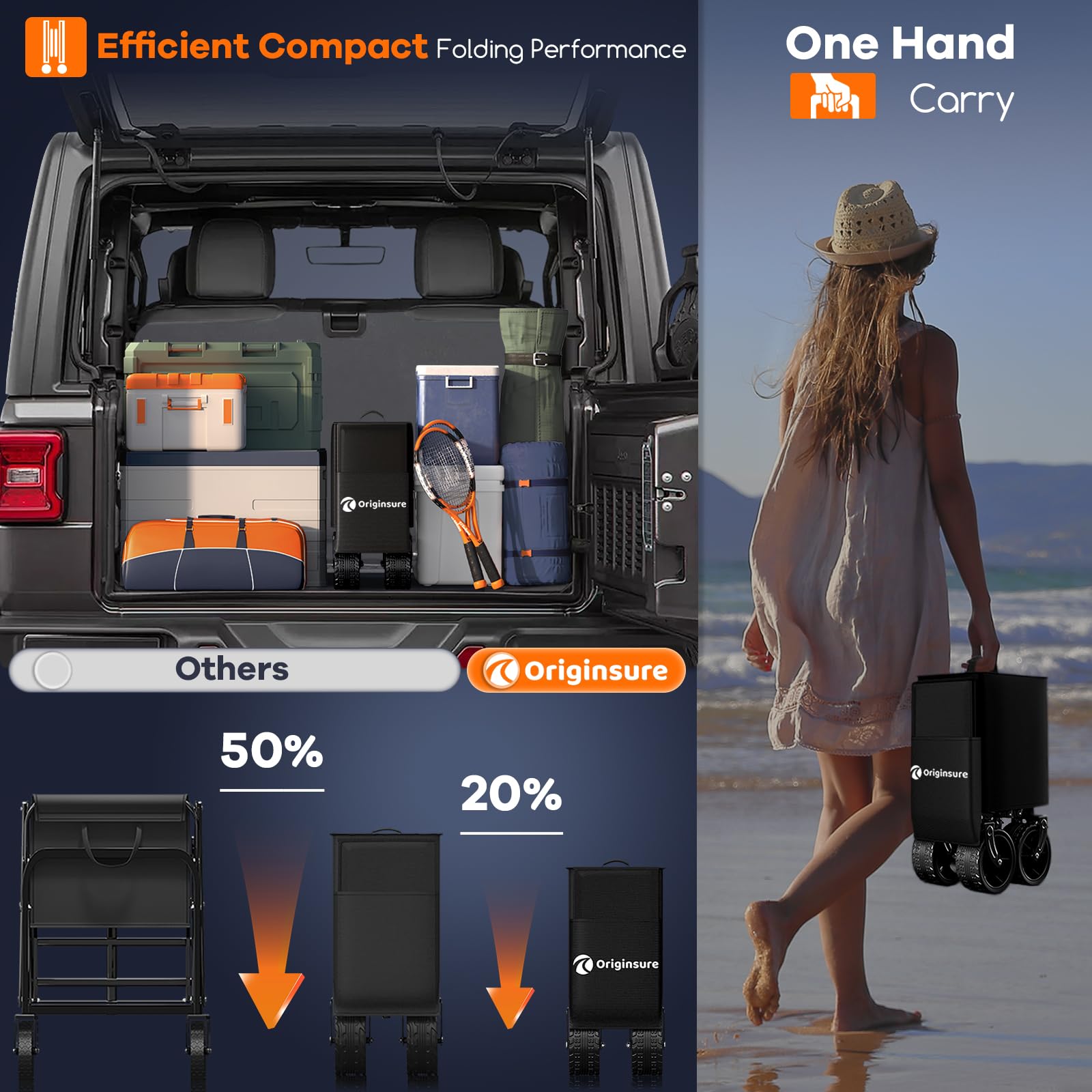 Originsure sturdy metal frame lasting daily use and outdoor adventures