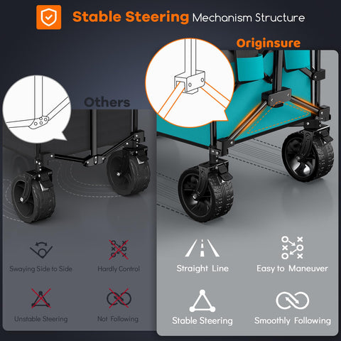 Front 360° rotation wheels with brakes improve steering