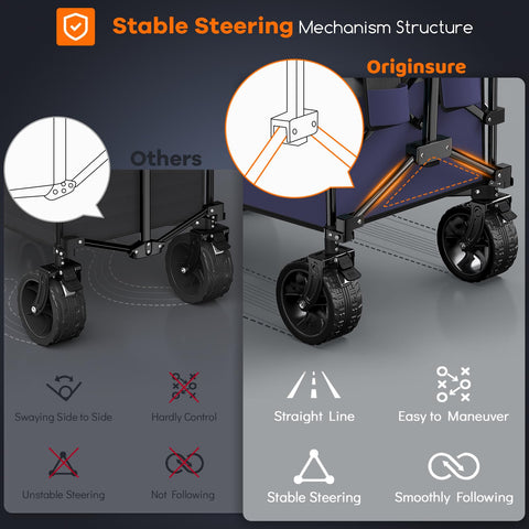 Originsure front wheels with brakes help control the cart on slopes