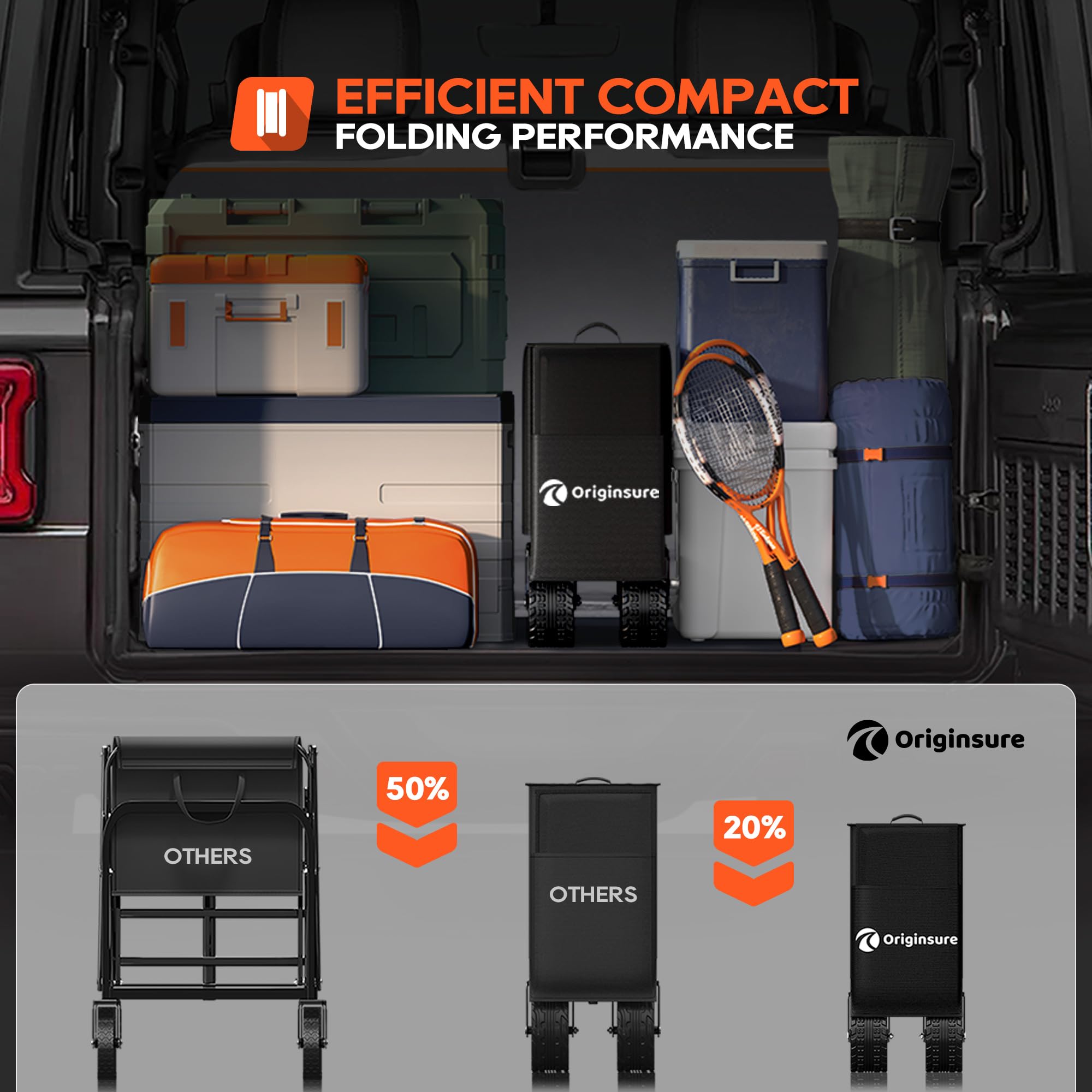 Originsure front wheels with brakes stop securely on uneven surfaces