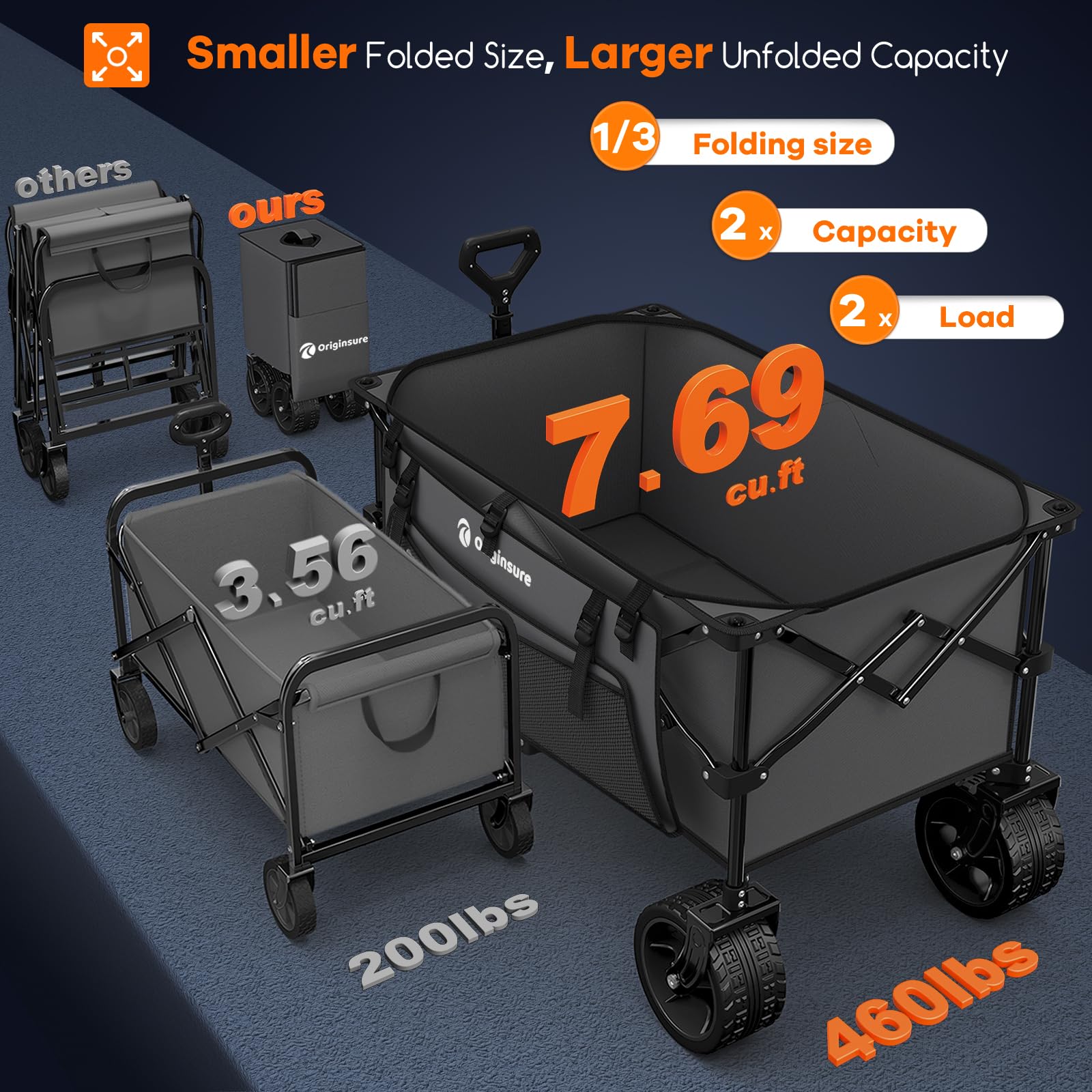 Originsure heavy-duty metal frame provides sturdy support for camping trips.