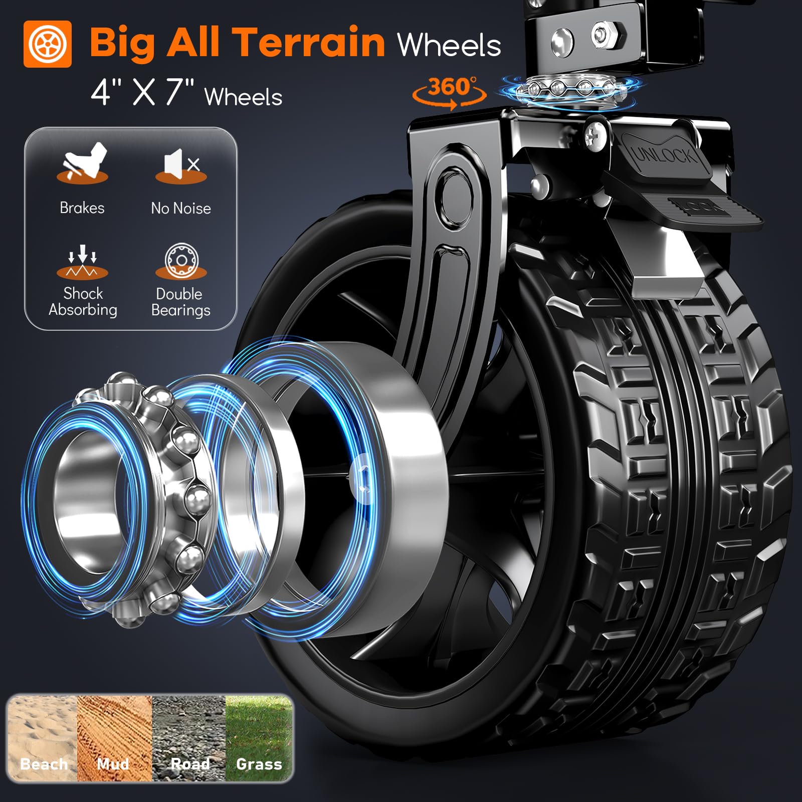 Patented steering mechanism enhances stability on uneven surfaces