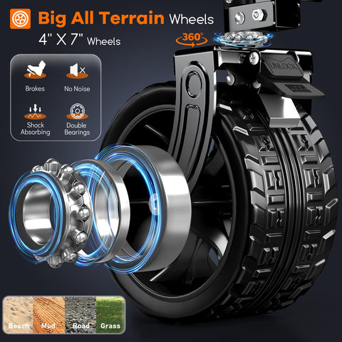 Patented steering mechanism enhances stability on uneven surfaces