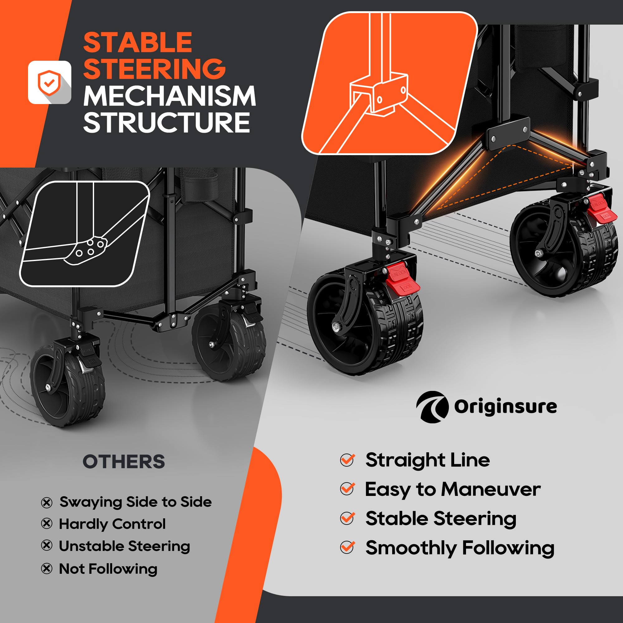 Originsure cart arrives ready to use with no assembly required