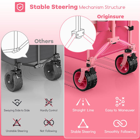 Originsure wagon features side pocket and cup holders for quick access.