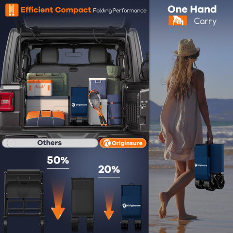 Originsure included storage cover keeps gear protected outdoors.