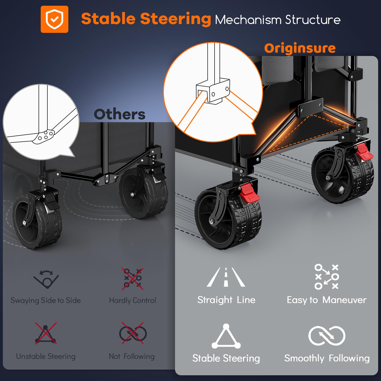 Originsure sturdy metal frame supports heavy loads safely.