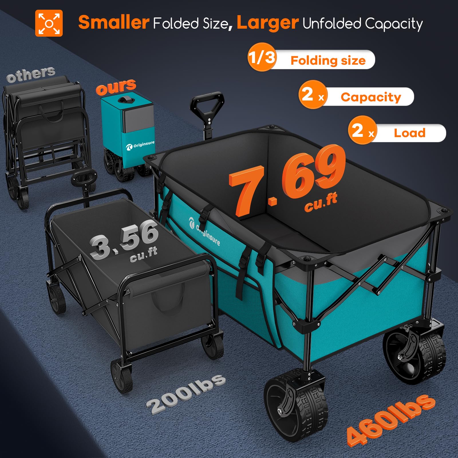 Folded Originsure wagon compact for easy car trunk storage