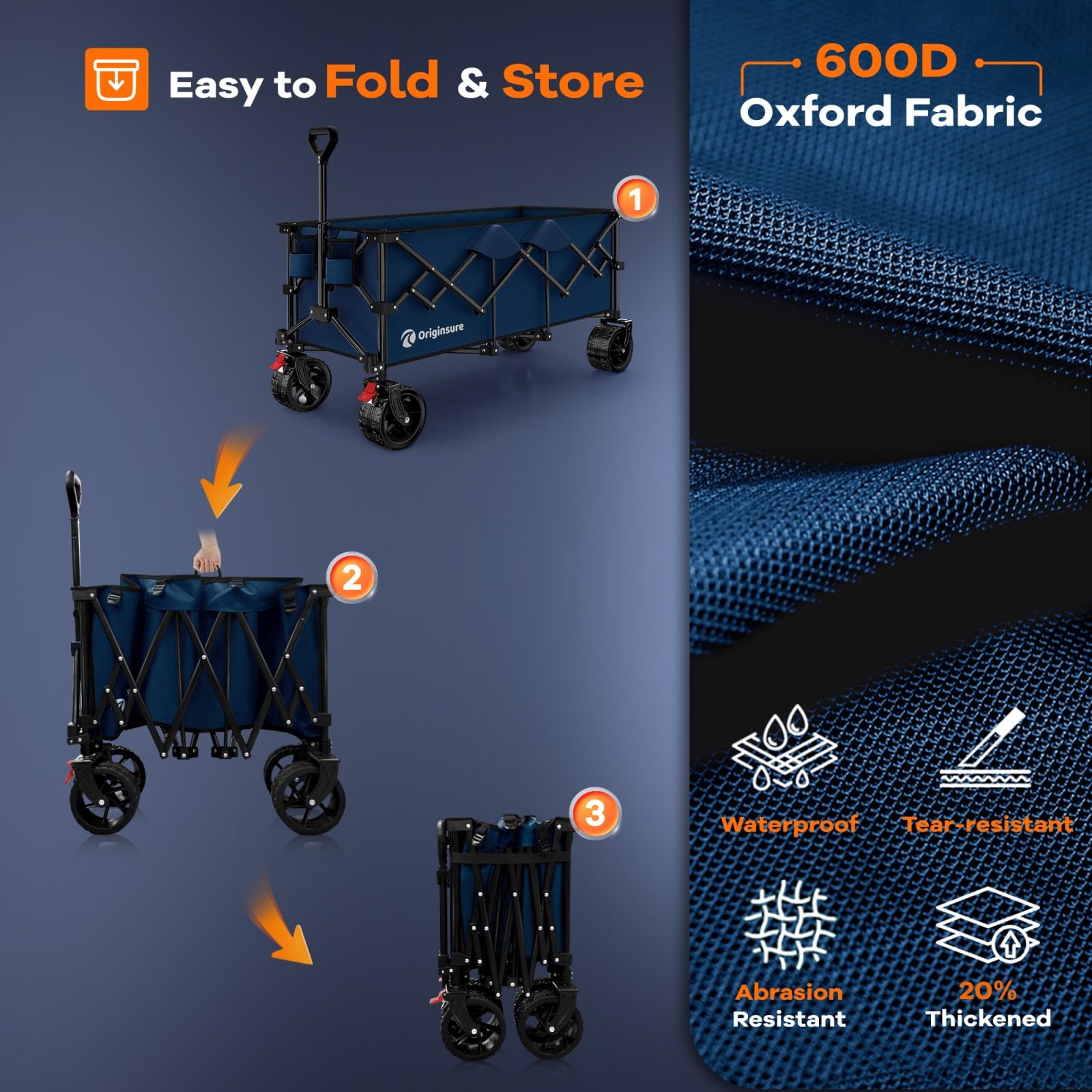 Originsure wagon fits neatly in trunk, ready to roll at destination.