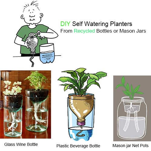 ORIMERC vacation plant sitter rope enabling remote watering
