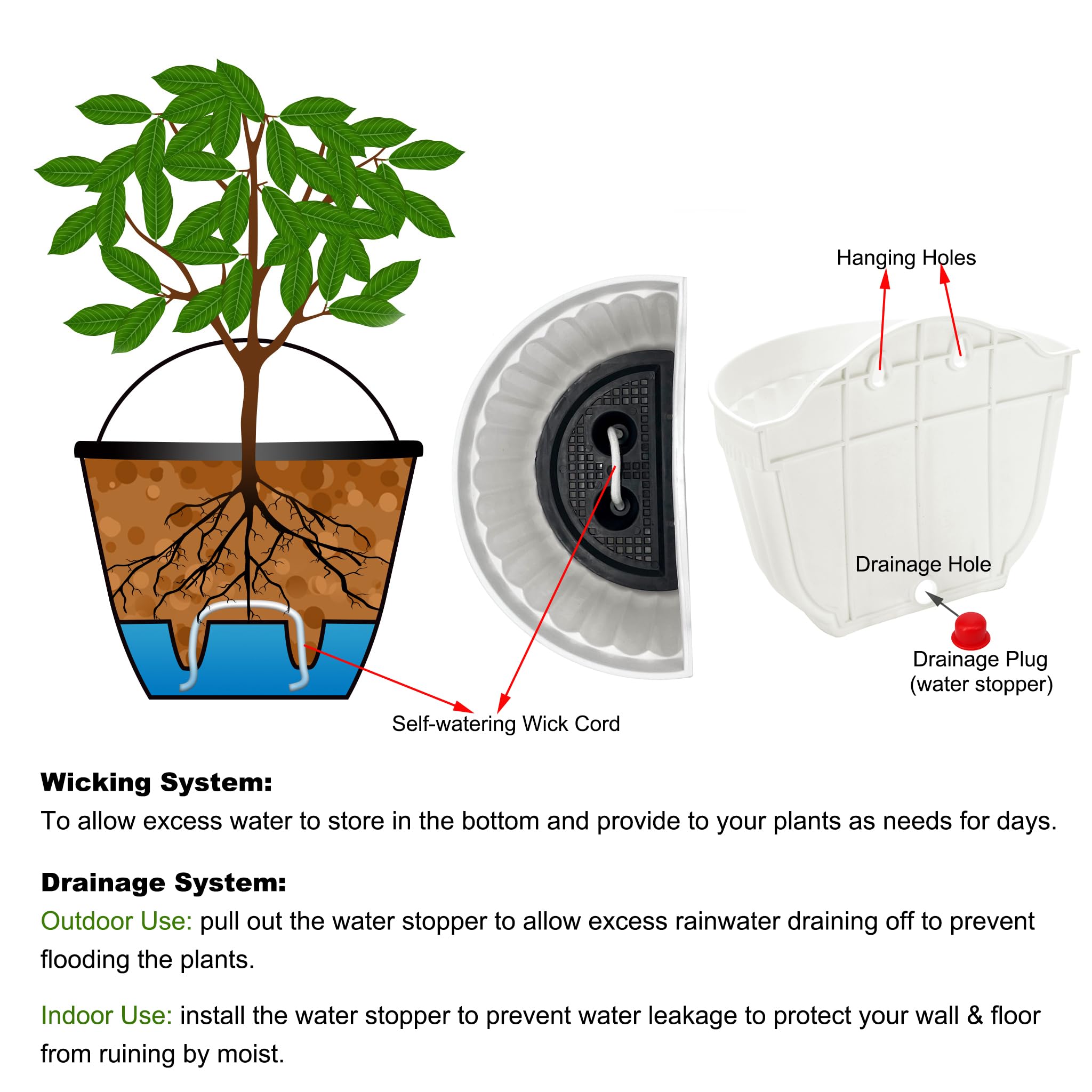 ORIMERC planter with drainage mesh supports healthy moisture while reducing overwatering.