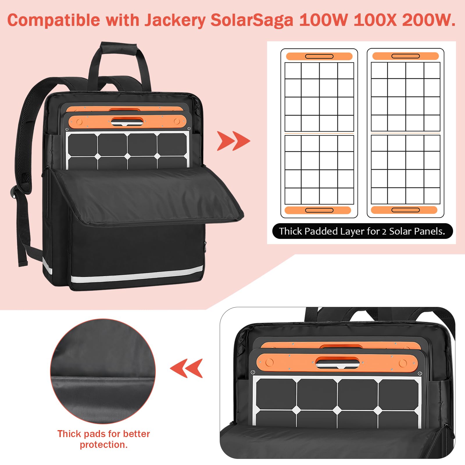 ORKELS solar panel storage bag double-layer inside view showing panels