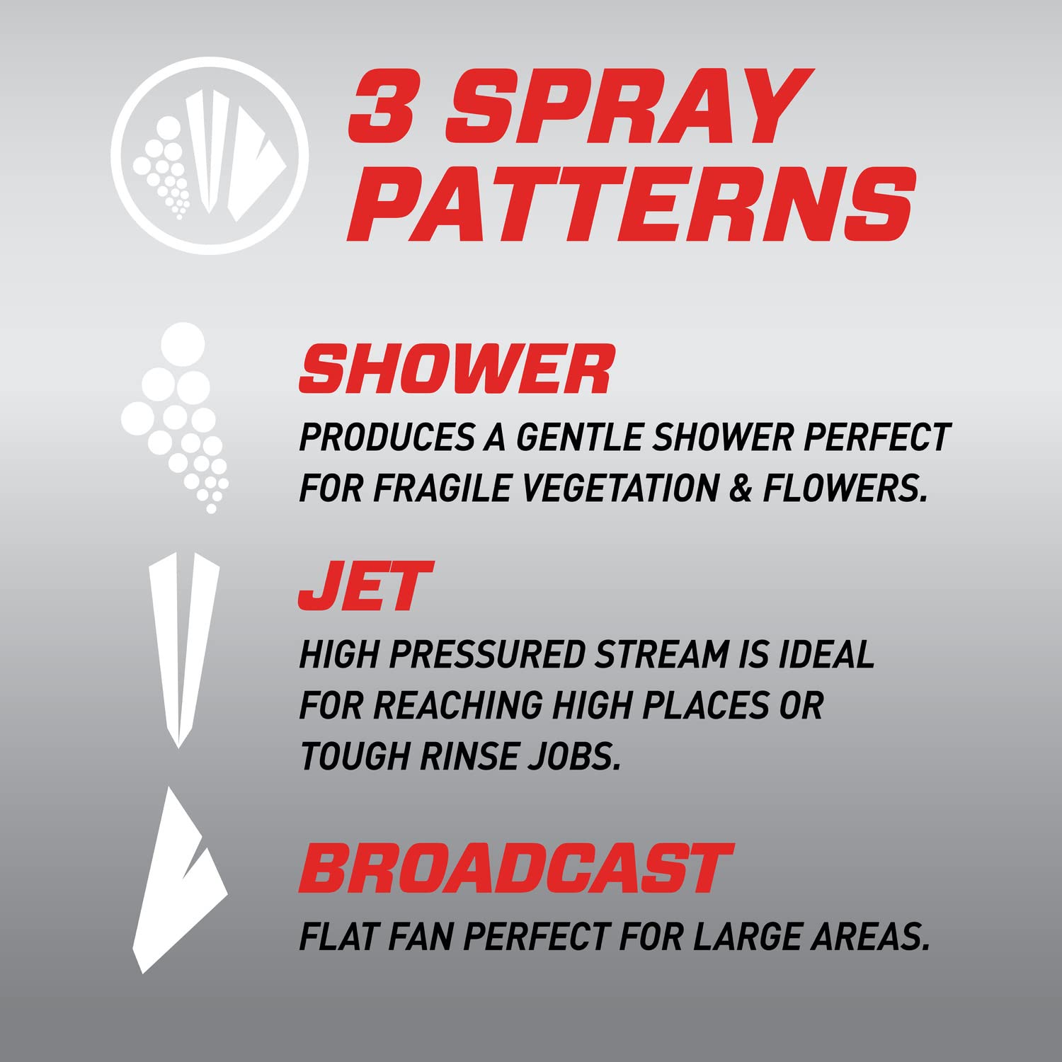 Ortho Dial N Spray wide broadcast pattern covering large lawn areas