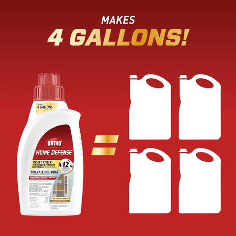 Ortho Home Defense dilution-mix shows preparing spray with water
