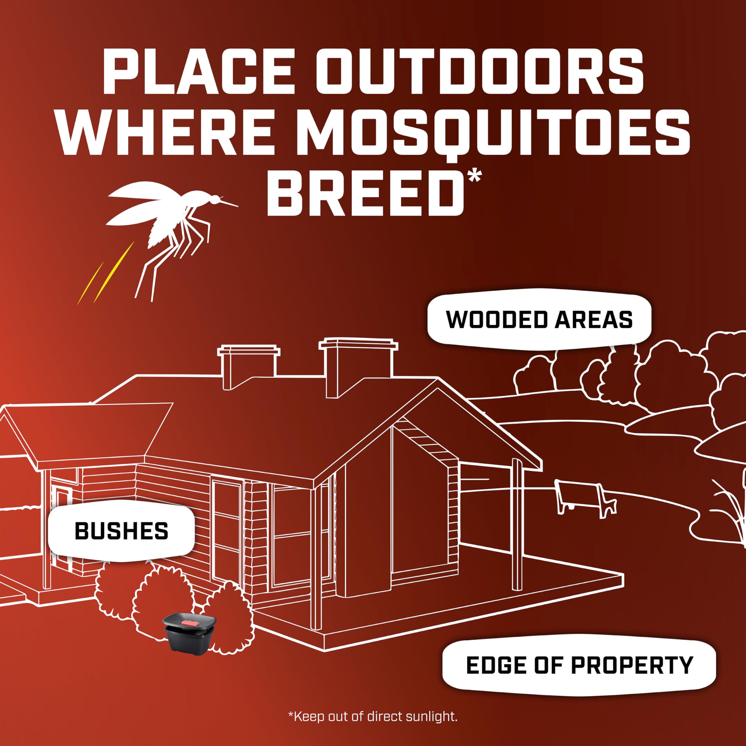 Ortho Home Defense covers up to 4,300 sq ft in outdoor spaces.