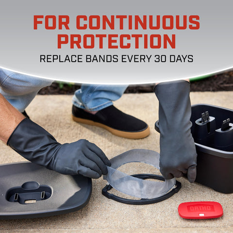 Ortho Home Defense shows kill-and-prevent action against adult mosquitoes and larvae.