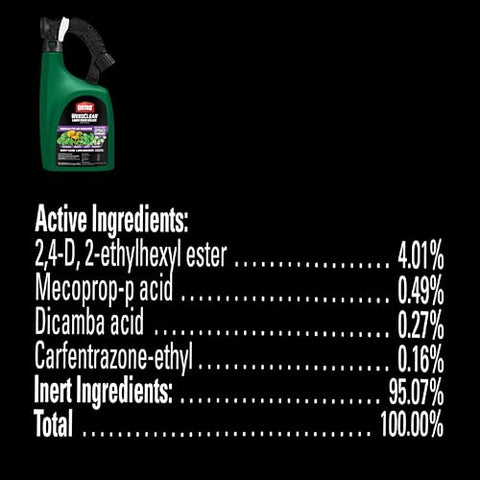 Ortho WeedClear lawn spray in use for quick broadleaf weed elimination