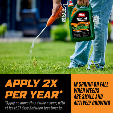 Ortho WeedClear rainproof action depicts one-hour protection after application