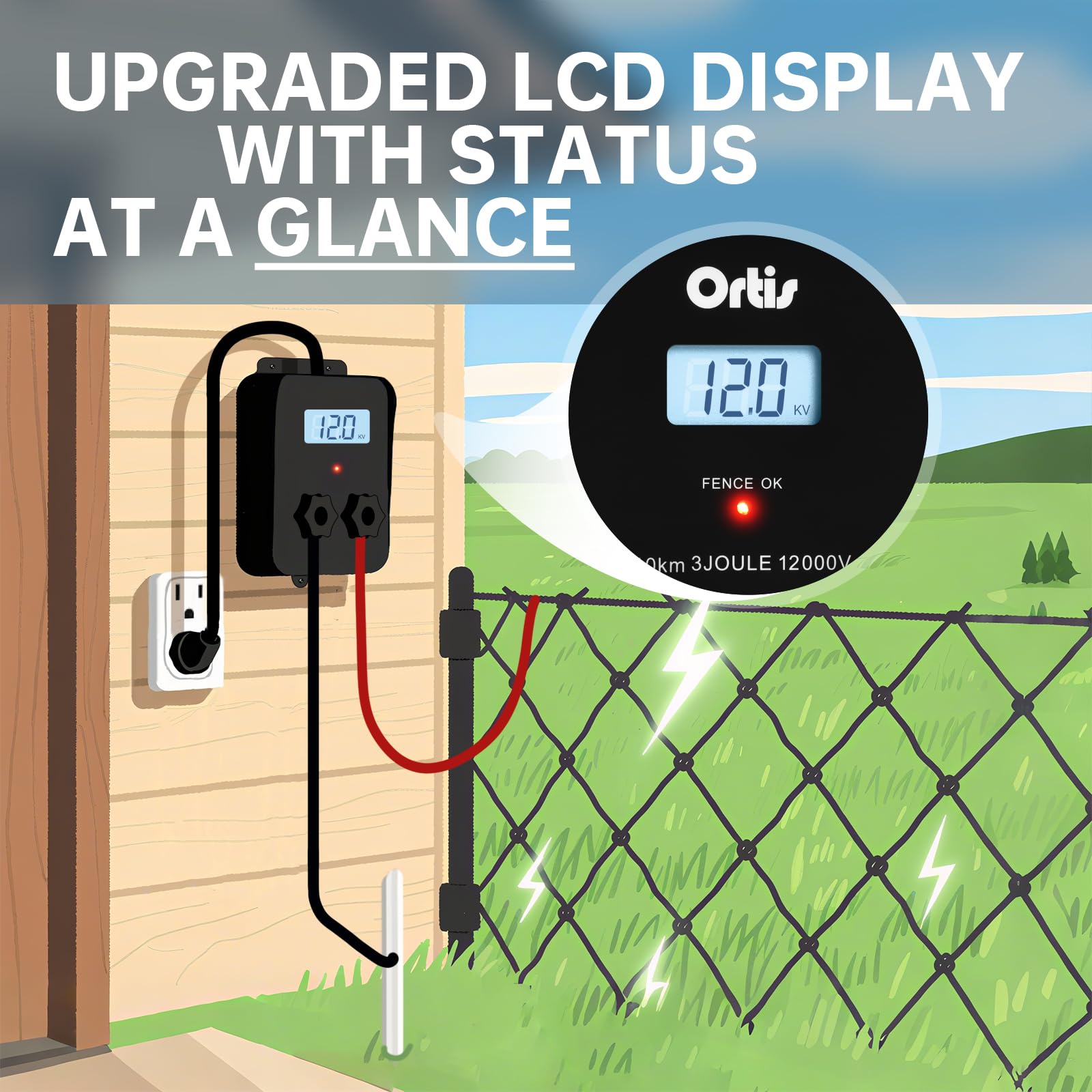 Ortis energizer pulse-indicator highlights live pulse feedback for quick checks.