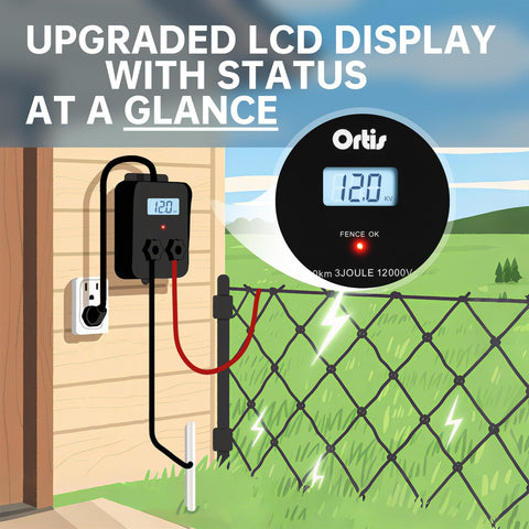 Ortis energizer pulse-indicator highlights live pulse feedback for quick checks.