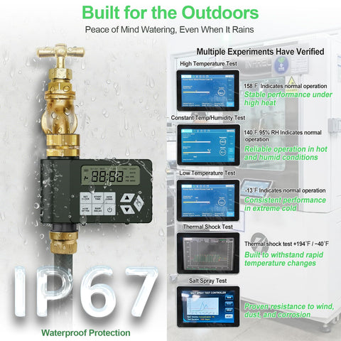 Ortis IP67 waterproof design withstands rain and humidity outdoors