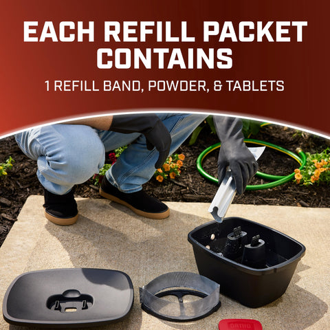 Compact packaging shown for quick restock and cleanup