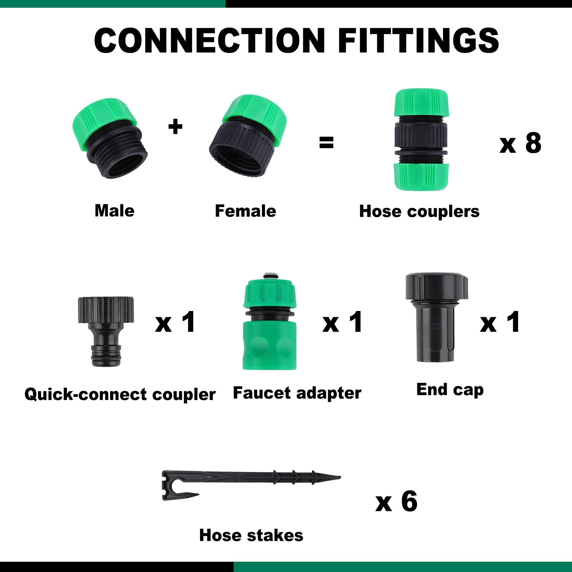 Oscorna fittings and couplers show dependable connectors for leak-free irrigation.