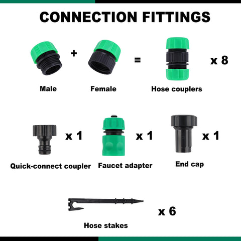 Oscorna fittings and couplers show dependable connectors for leak-free irrigation.