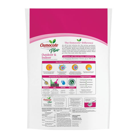 Osmocote no-burn pledge helps safeguard delicate roots