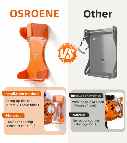 OSROENE orange rubber coating protects Stihl BG-86 and resists rust.