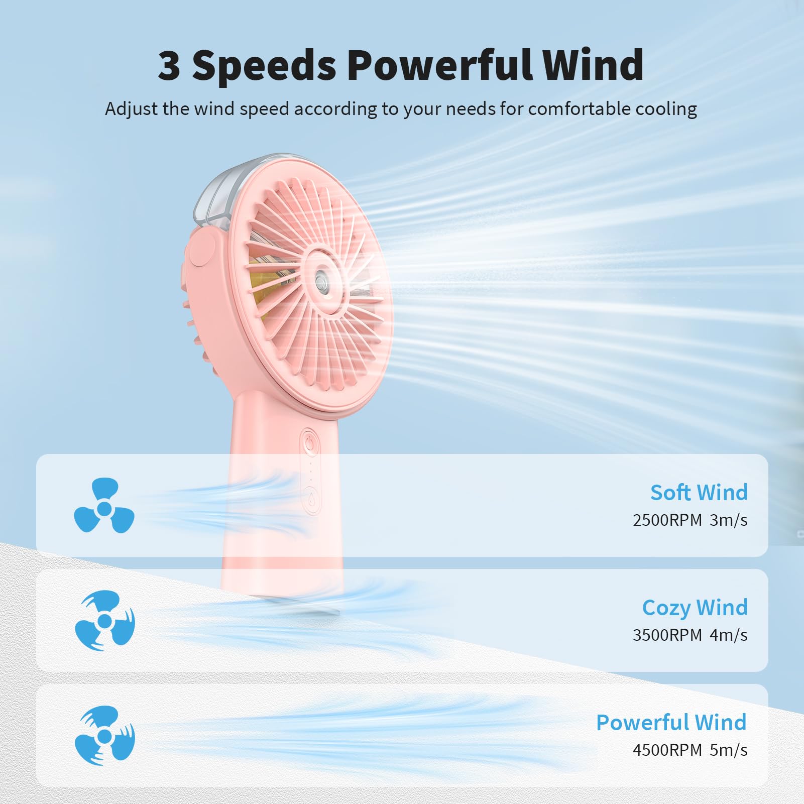 Otlonpe compact misting fan fits in small bags for travel.