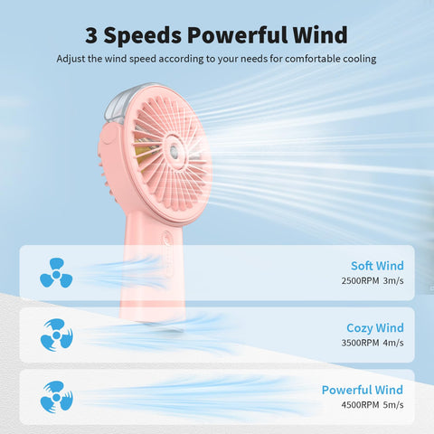 Otlonpe compact misting fan fits in small bags for travel.
