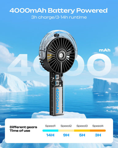Otlonpe fan cooling a family at an outdoor picnic.