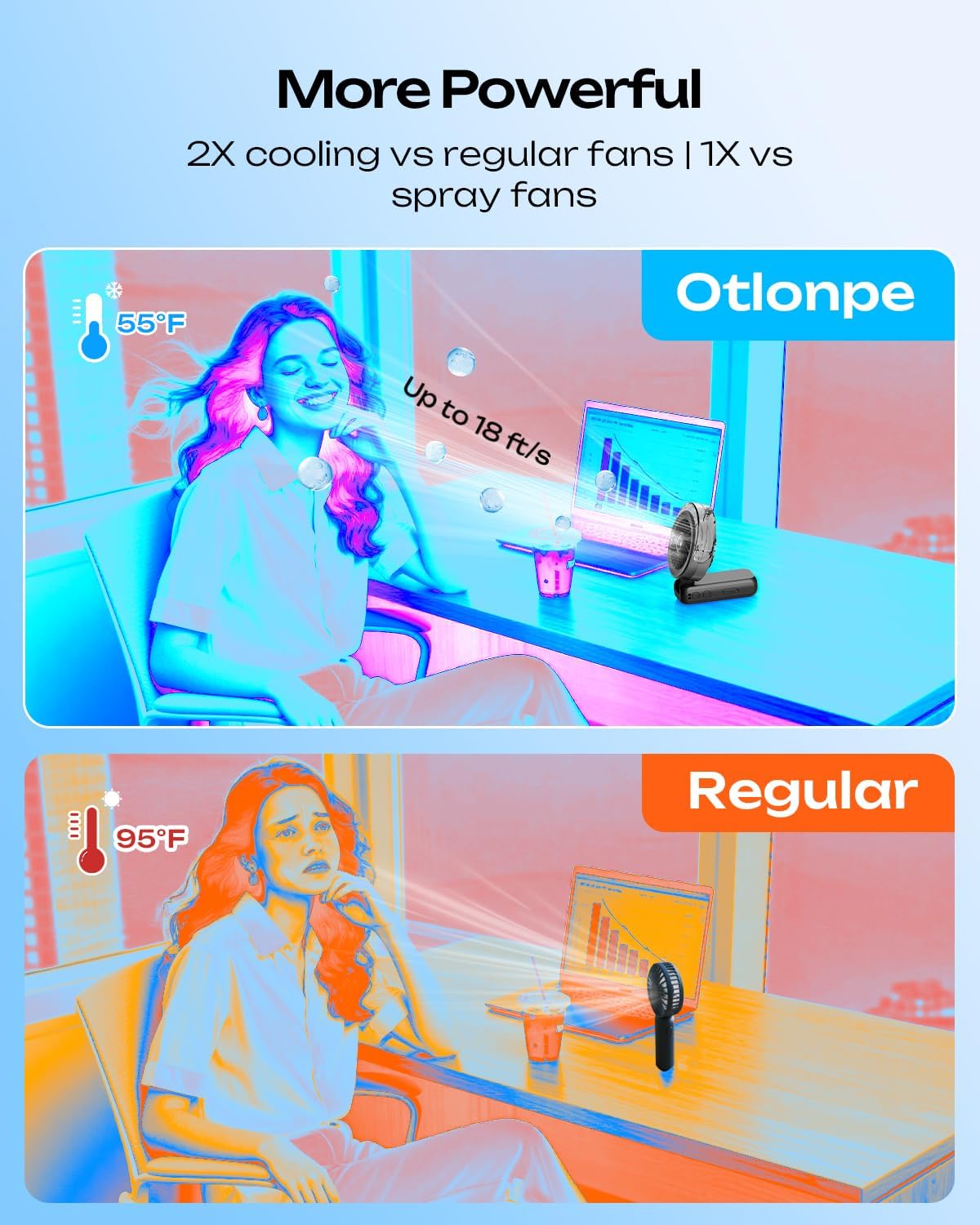 Otlonpe misting fan four-speed control for flexible airflow options
