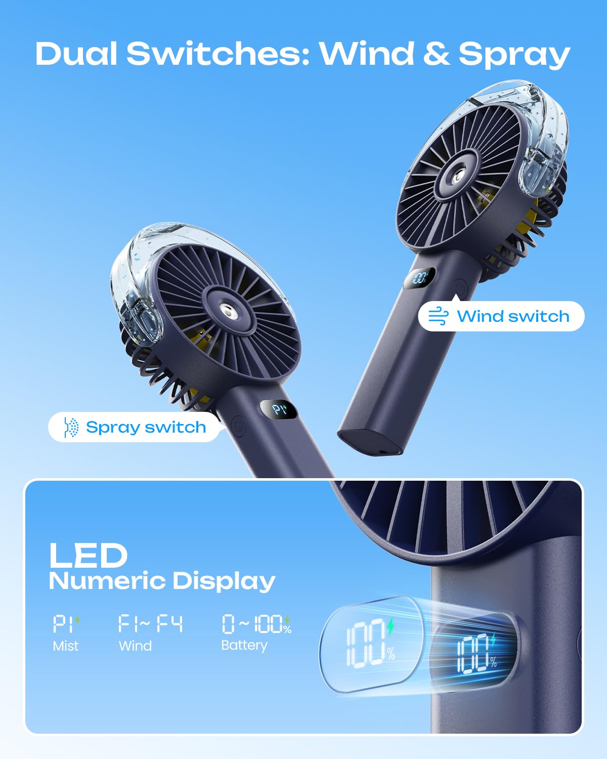LED display shows speed and battery level clearly.