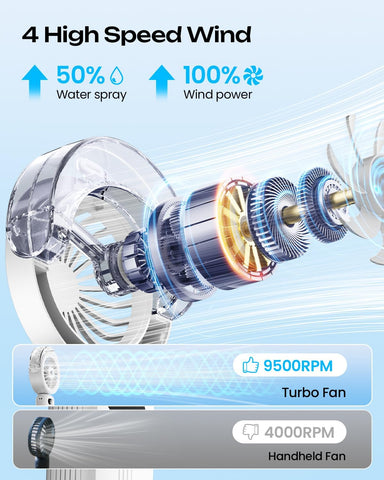 Otlonpe misting fan foldable design for desktop use or compact storage