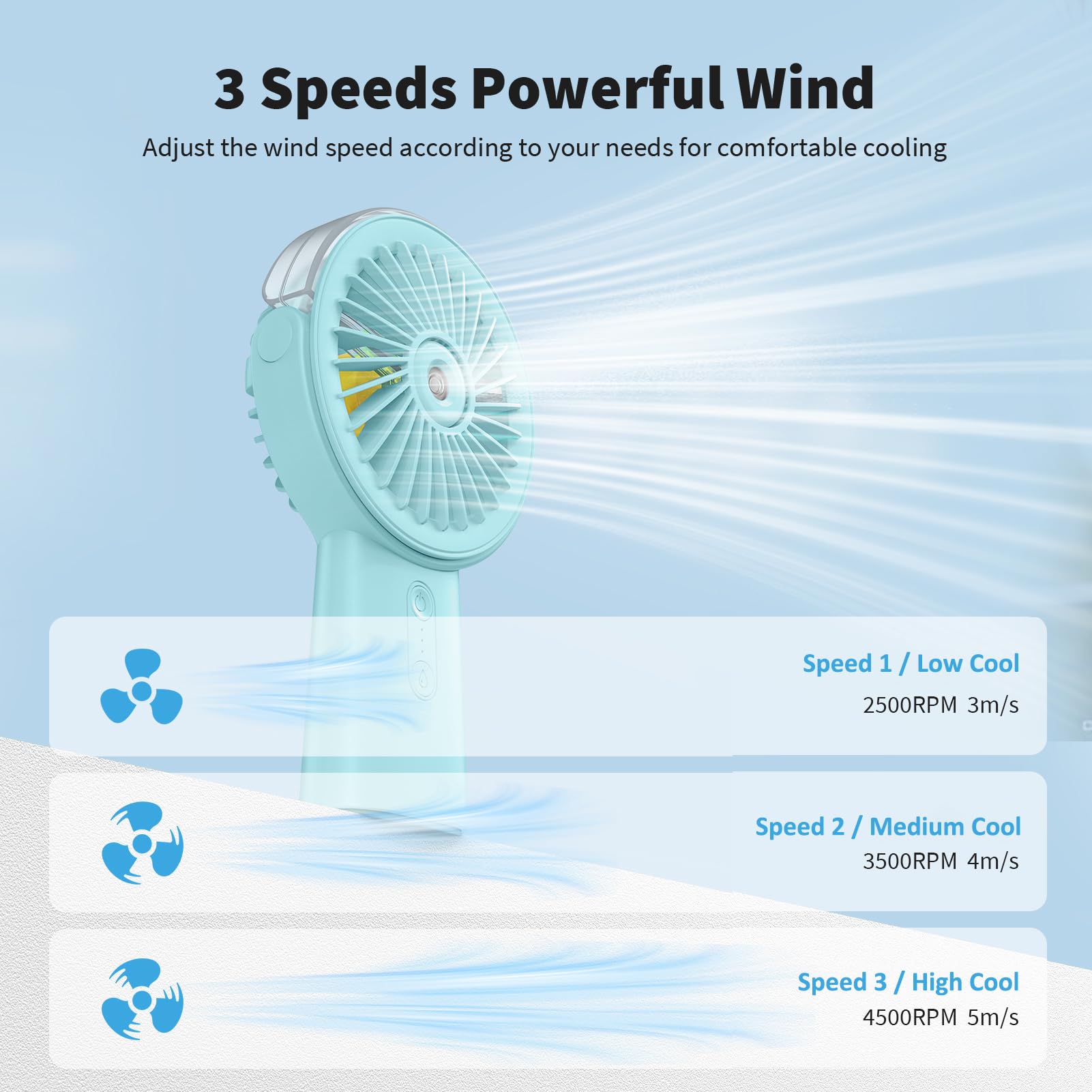 Otlonpe misting fan compact size suitable for travel