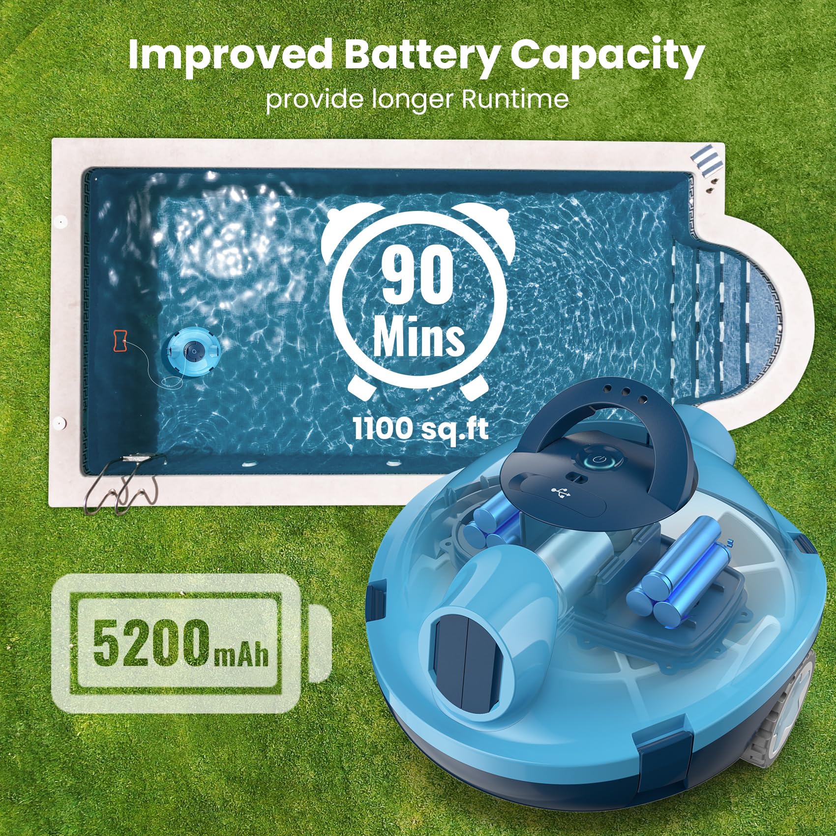 OUCAXIA Y10 5200mAh battery powering up to 90 minutes of cleaning.