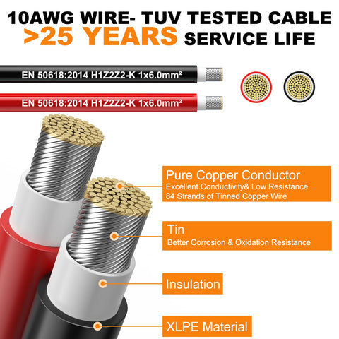 Oududianzi black 2x50ft 10AWG solar wire for outdoor installations