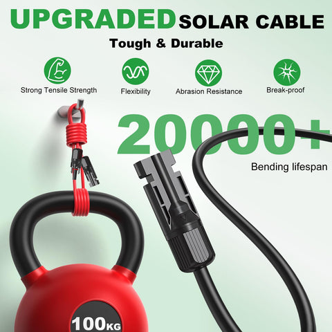 Oududianzi weatherproof solar wire designed for outdoor exposure.