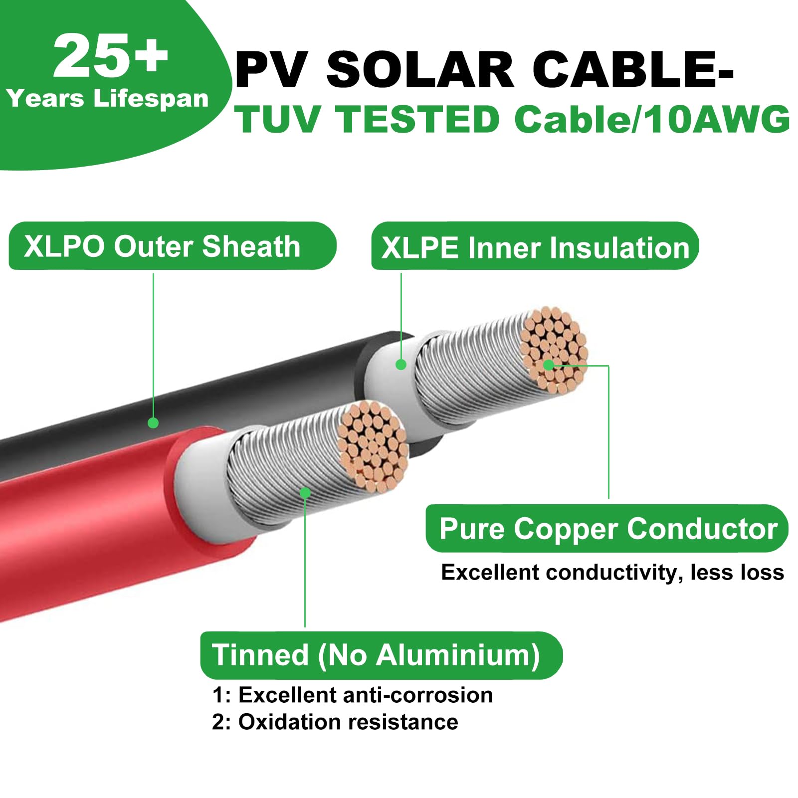 Oududianzi solar extension 20ft red cable for flexible panel placement.