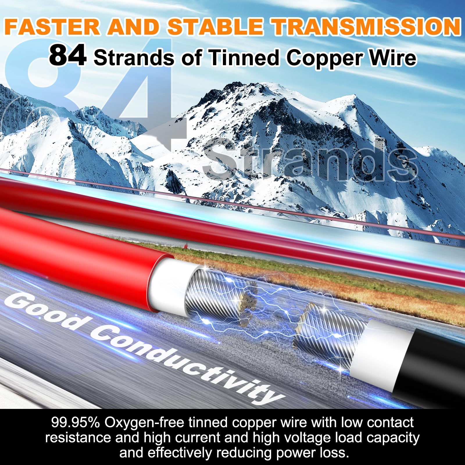 Oududianzi tinned copper solar wire highlights corrosion-resistant construction