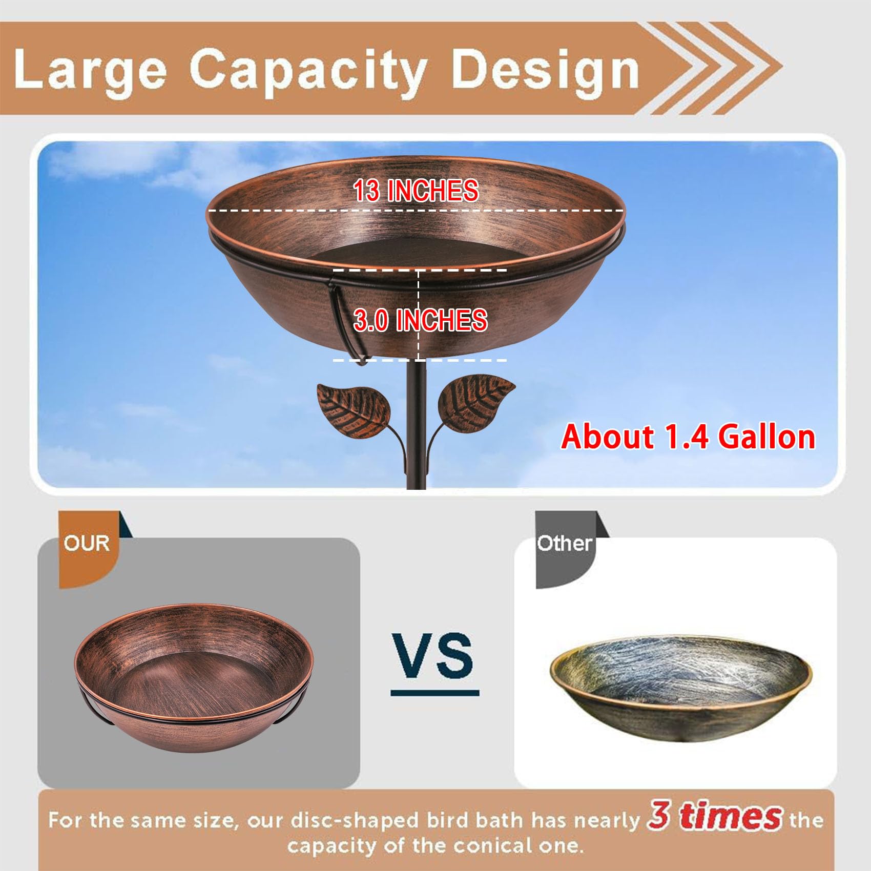 OUISJYER removable 13-inch bowl for quick cleaning and refilling.