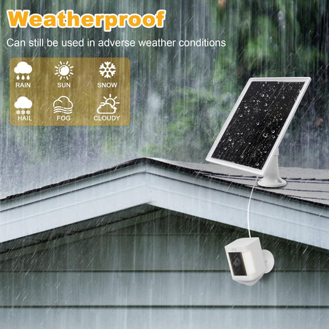 OuOudoit 360-degree bracket enables versatile positioning