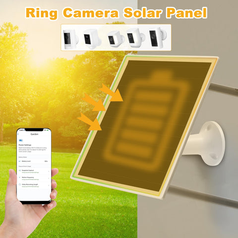 OuOudoit solar panel with Ring Stick Up Cam battery for flexible outdoor mounting
